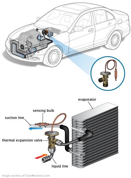 See P259E in engine